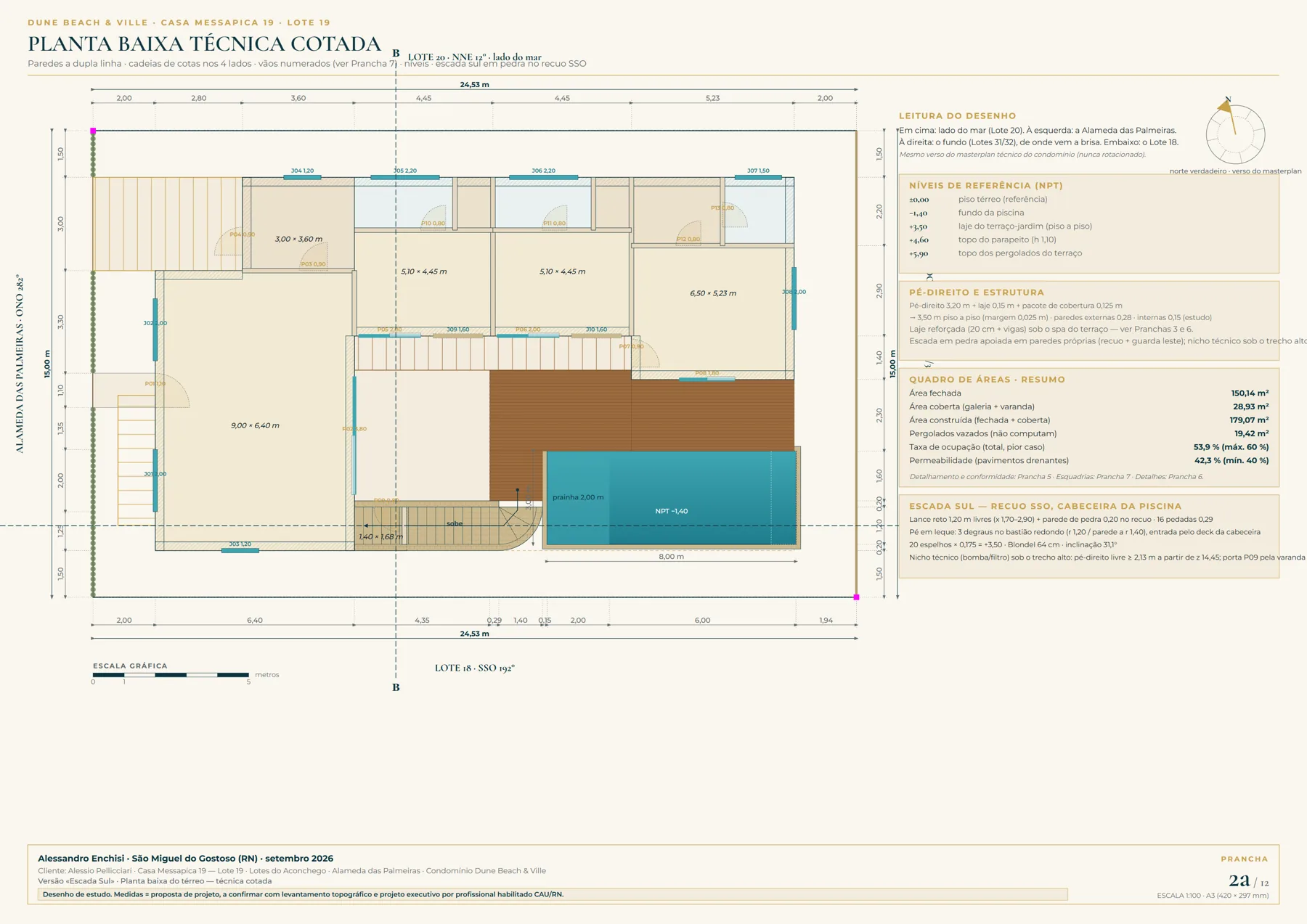 Planta técnica cotada